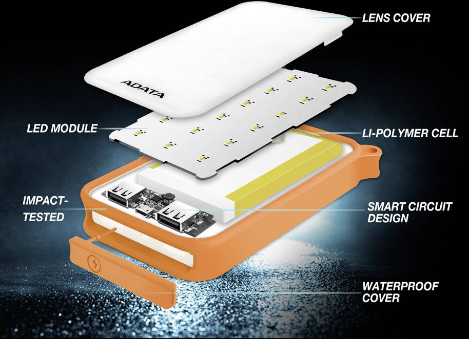 ADATA D8000L Powerbank (Zusatzakku) LiPo 8000 mAh AD8000L-5V-COR