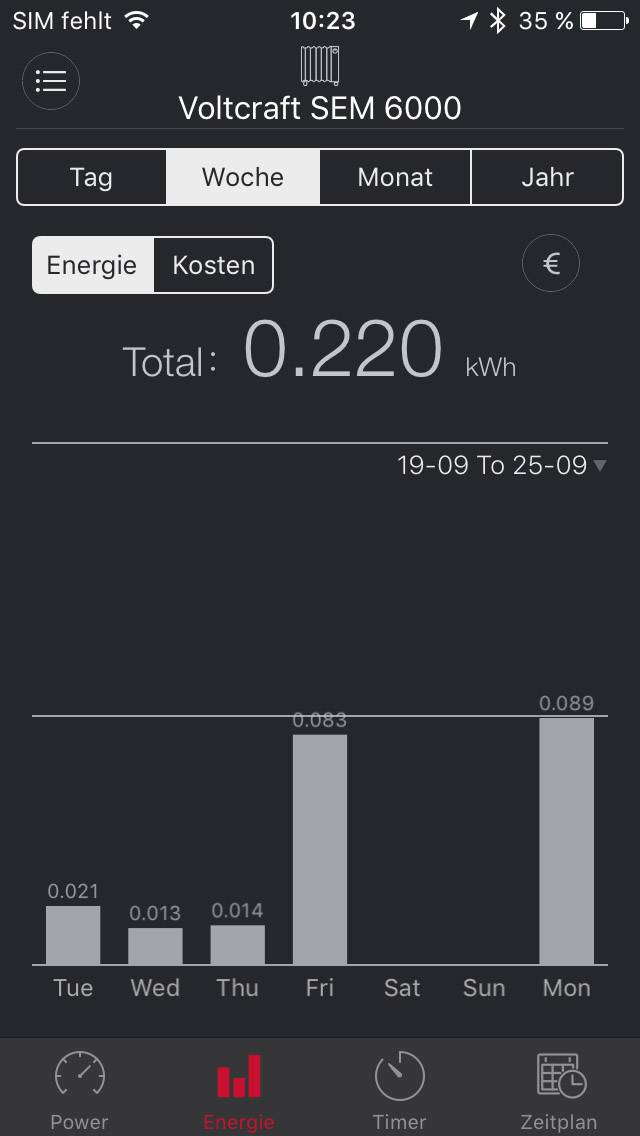 VOLTCRAFT SEM6000 Energiekosten-Messgerät Bluetooth®-Schnittstelle, Datenexport, Datenloggerfunktio
