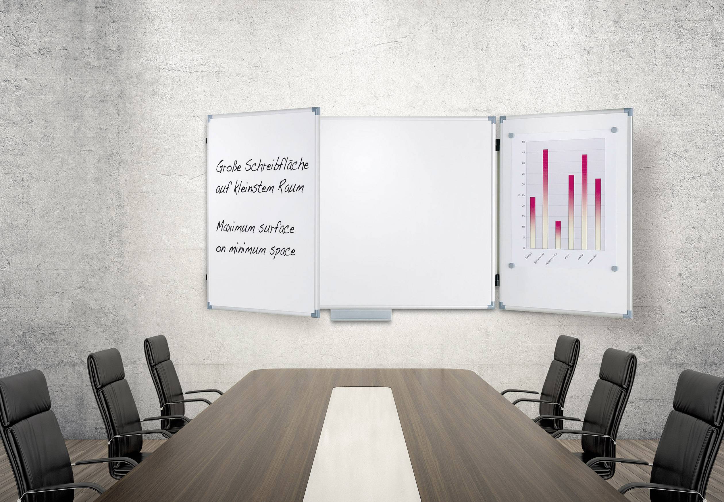 Maul Whiteboard, Klapptafel MAULpro (B x H) 120cm x 90cm Weiß kunststoffbeschichtet Inkl. 2 klappbarer Flügel, Inkl. Ablageschale