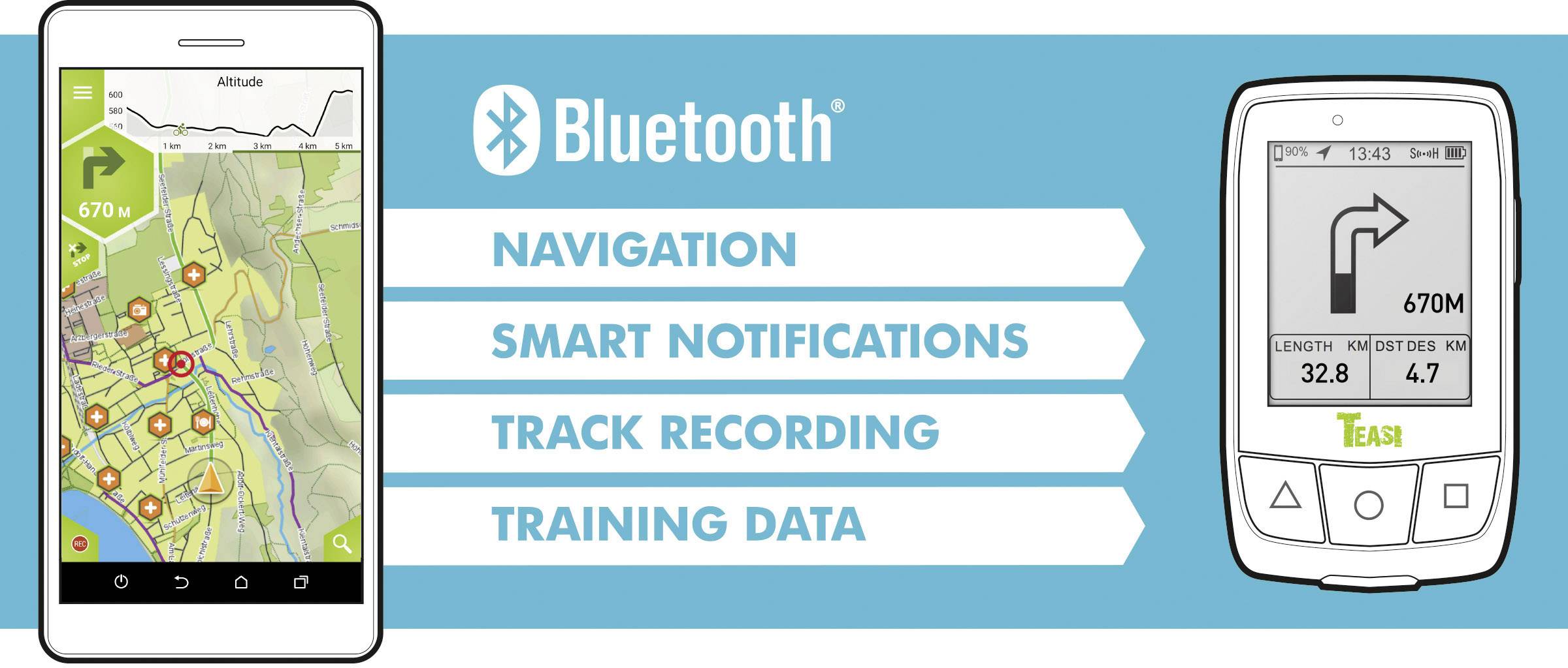 Teasi CORE Outdoor Navi Fahrrad Bluetooth®, spritzwassergeschützt
