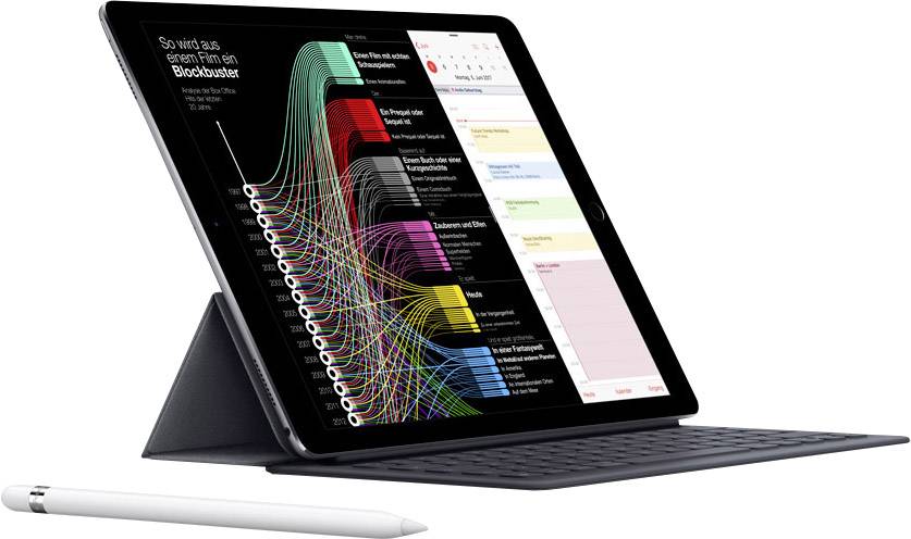 Apple WiFi + Cellular 512 GB Silber 32.8 cm (12.9 Zoll)