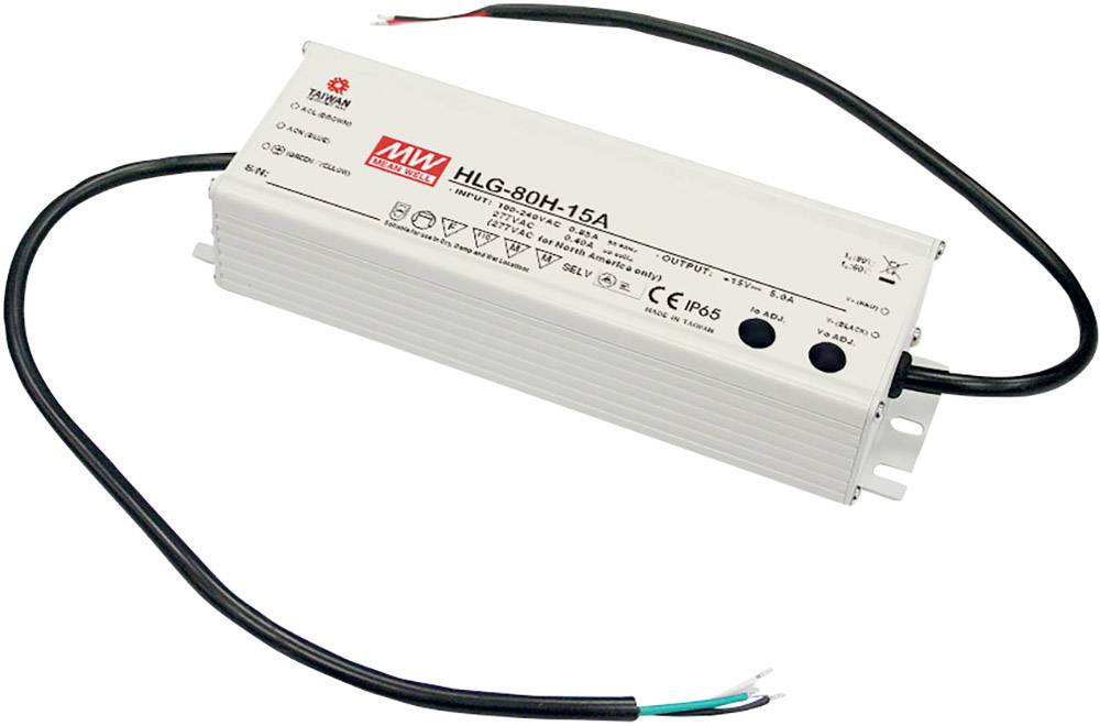 Ein rechteckiges Netzteilgehäuse mit der Aufschrift 'HLG-80H-15A' von MW Energy, verfügt über Kabelanschlüsse und Symbole für Spezifikationen.