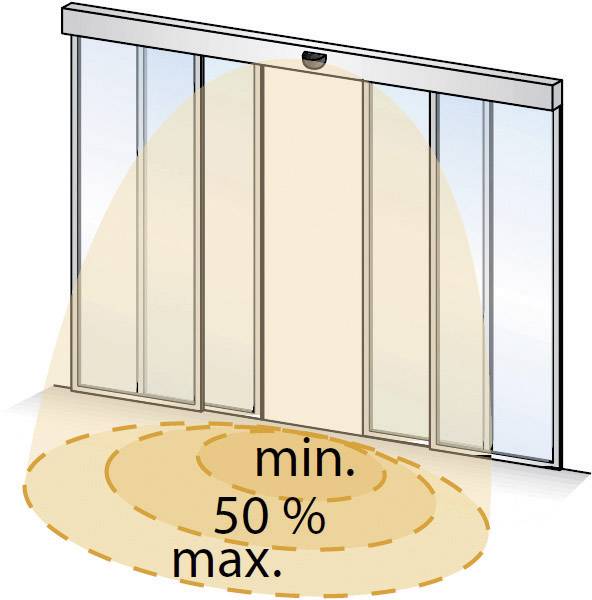 RaDec-M Radar-Bewegungsmelder 1 St. 12, 12 - 36, 28 V/DC, V/AC (L x B x H) 57.6 x 100.7 x 60.7mm