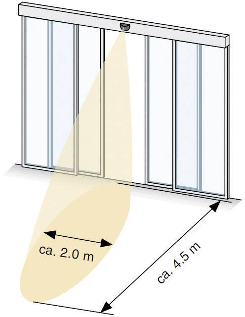 RaDec-M Radar-Bewegungsmelder 1 St. 12, 12 - 36, 28 V/DC, V/AC (L x B x H) 57.6 x 100.7 x 60.7mm