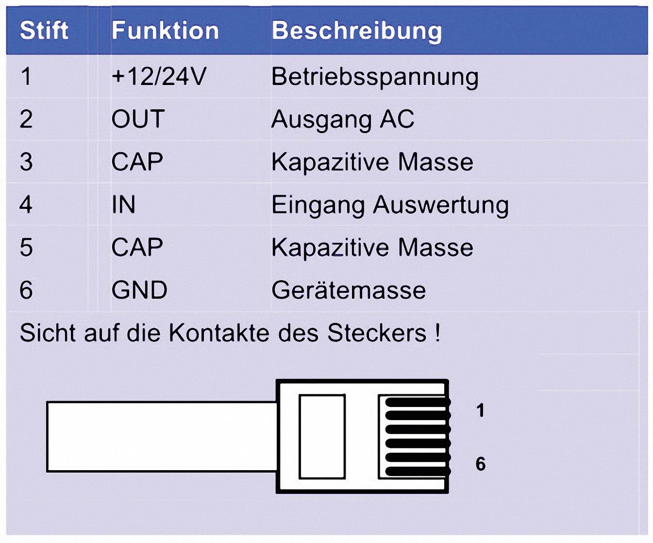 B + B Thermo-Technik Leakagesensor 1 St. UND 6P4 ST. (L x B) 70 mm x 54 mm
