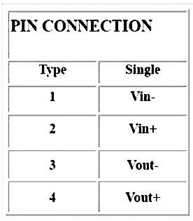 HN Power SIM1-0505-SIL4 DC/DC-Wandler, Print 5 V/DC 5 V/DC 200 mA 1 W Anzahl Ausgänge: 1 x Inhalt 1