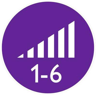 Philips BHD176/00 Haartrockner Schwarz, Violett