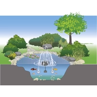 Oase 49992 IceFree 4 Seasons Eisfreihalter (L x B x H) 200 x 160 x 840mm 1St. Oase 49992 IceFree 4 Seasons Eisfreihalter (L x B x H) 200 x 160 x 840mm 1St.
