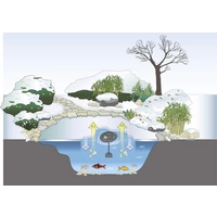 Oase 49992 IceFree 4 Seasons Eisfreihalter (L x B x H) 200 x 160 x 840mm 1St. Oase 49992 IceFree 4 Seasons Eisfreihalter (L x B x H) 200 x 160 x 840mm 1St.