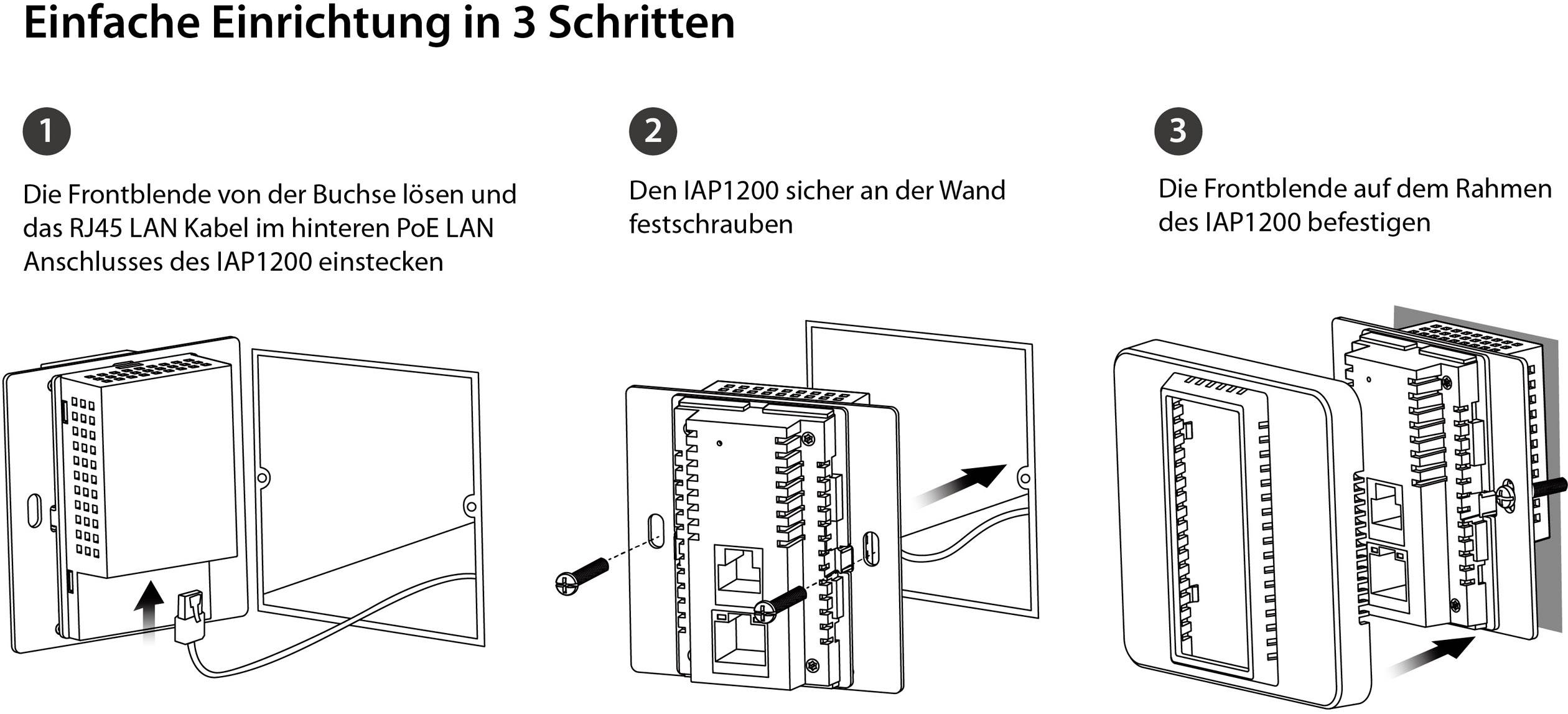 EDIMAX IAP1200 IAP1200 AC1200 WLAN Access-Point 2.4 GHz, 5 GHz