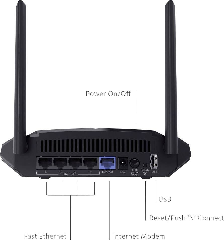 Netgear AC1200 Dual-Band WLAN Router WLAN Router 2.4 GHz, 5 GHz 1200 MBit/s