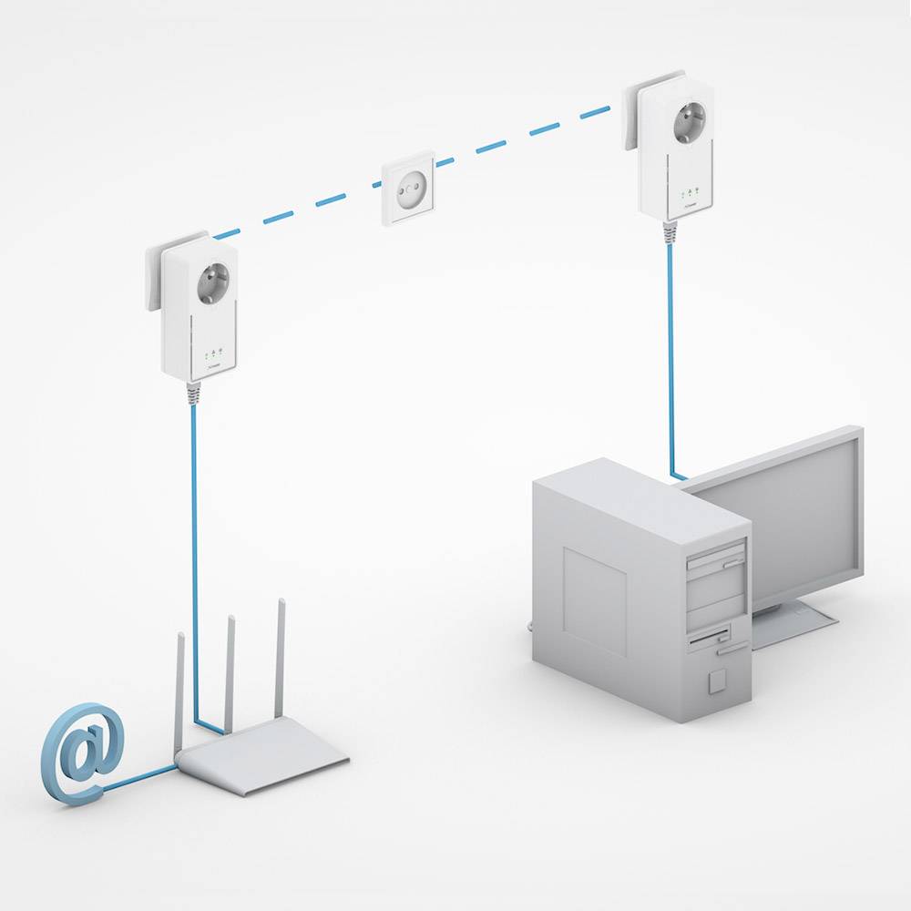 Strong Powerline 1200 Duo Powerline Starter Kit 1200MBit/s
