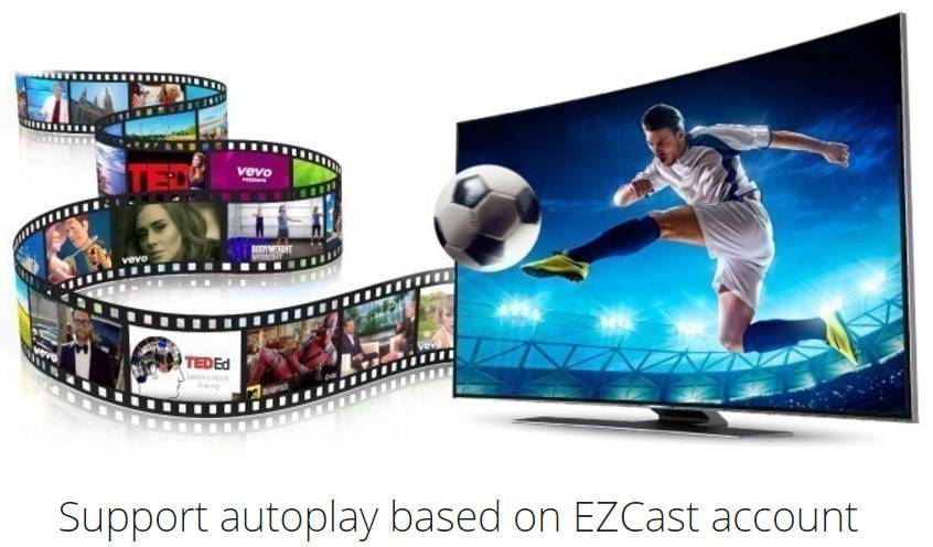 EZCast Renkforce 4K HDMI Streaming Stick AirPlay, DLNA, Miracast