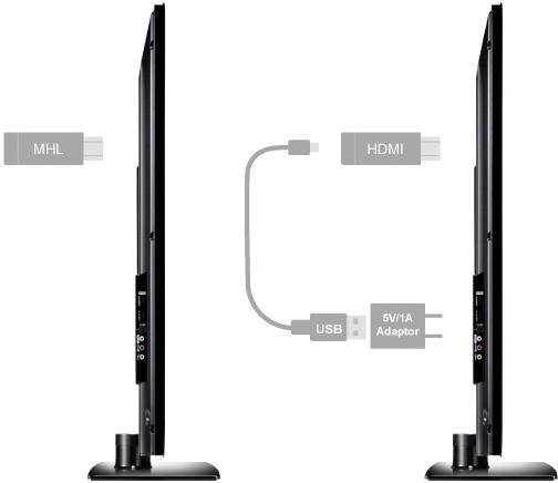 EZCast Renkforce 4K HDMI Streaming Stick AirPlay, DLNA, Miracast