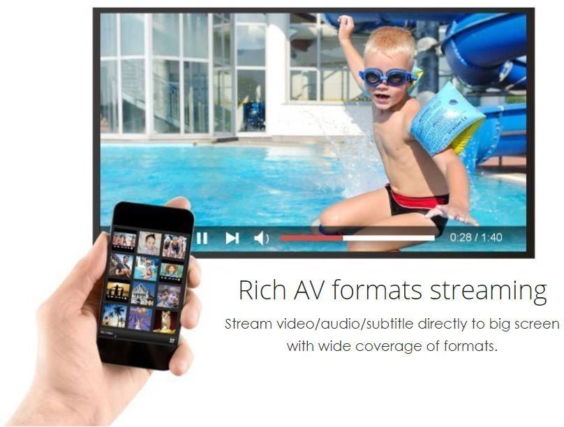 EZCast Renkforce 4K HDMI Streaming Stick AirPlay, DLNA, Miracast