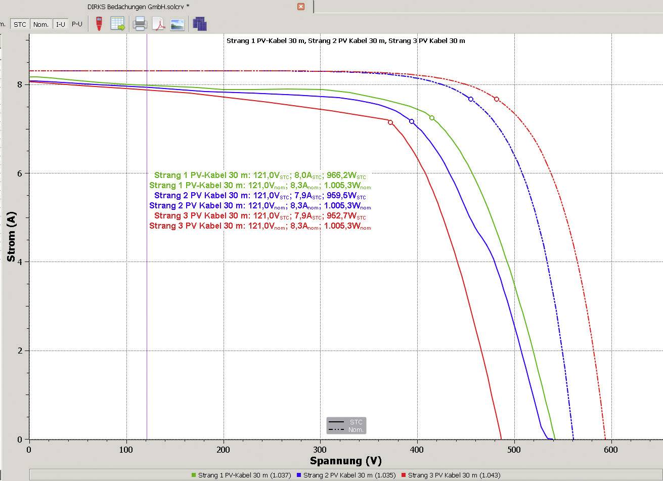 Benning 050423 SOLAR Manager Software 1St.
