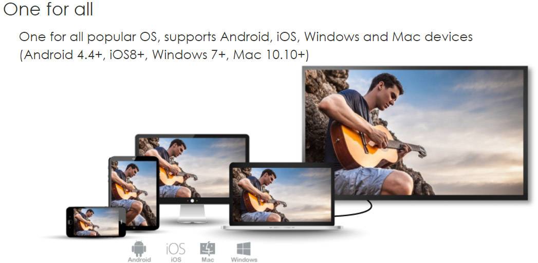 EZCast HDMI Streaming Stick Renkforce Wire