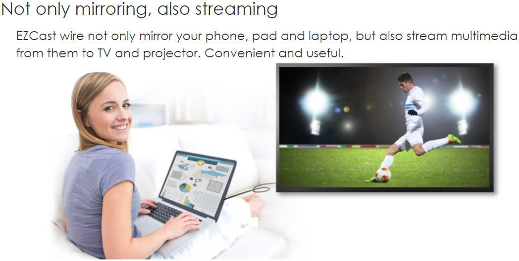 EZCast HDMI Streaming Stick Renkforce Wire