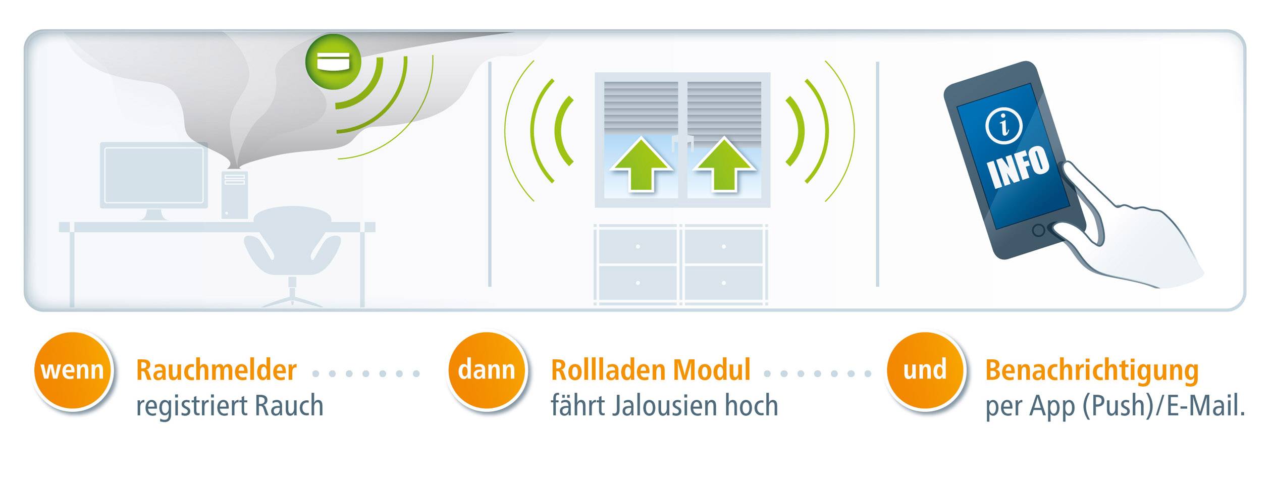 Devolo Devolo Home Control Rauchmelder