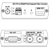 B & S Technology 1590493 1-Kanal (HD-TVI, AHD, HD-CVI) TVI-HDMI Konverter B & S Technology 1590493 1-Kanal (HD-TVI, AHD, HD-CVI) TVI-HDMI Konverter