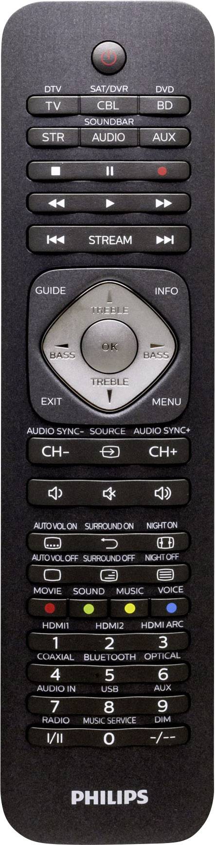 Philips Perfect SRP5016 - Universalfernbedienung