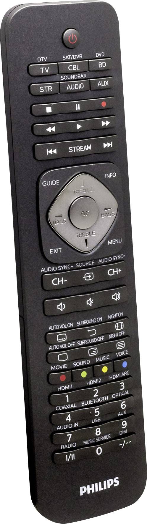 Philips Perfect SRP5016 - Universalfernbedienung