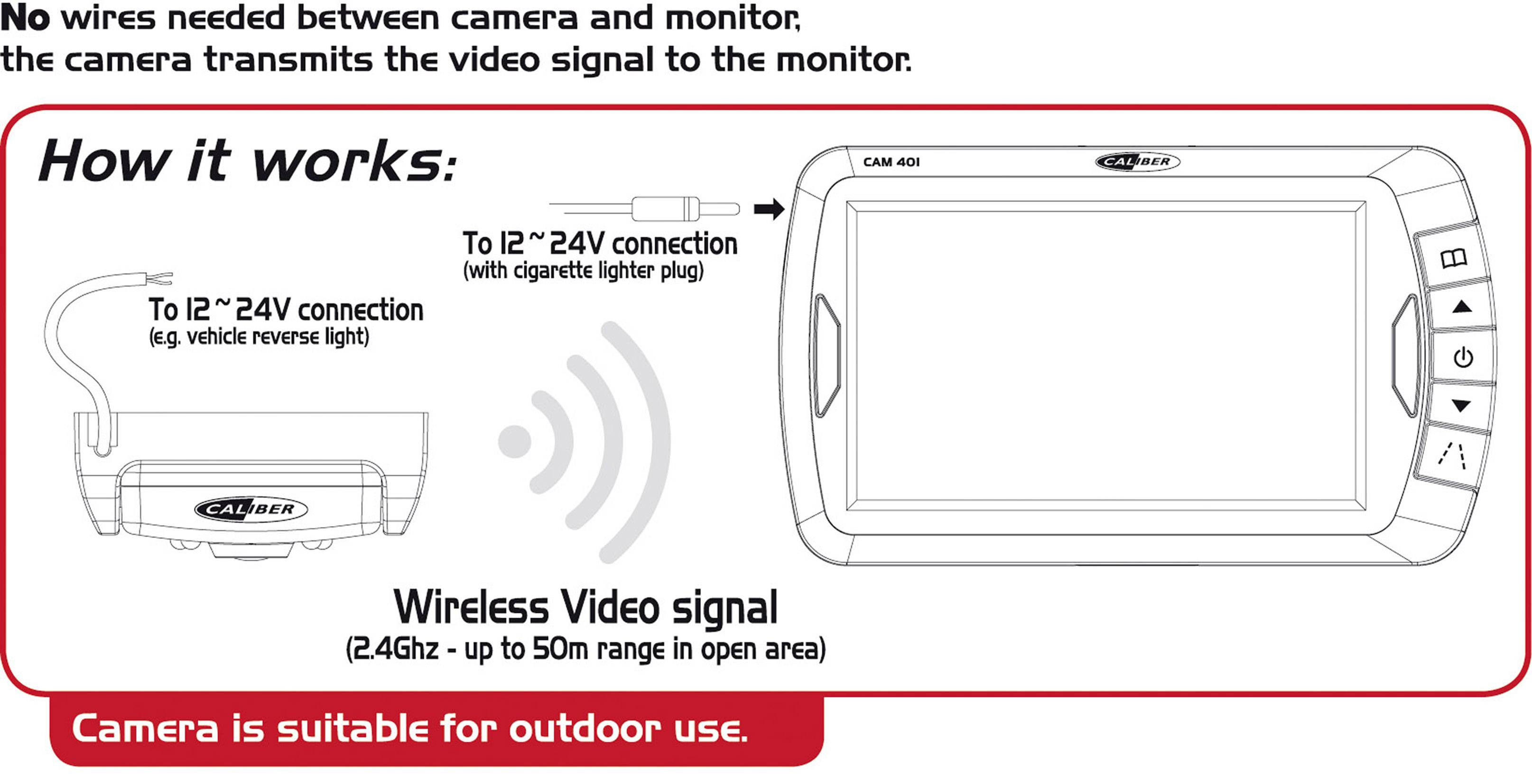 Caliber Funk-Rückfahrvideosystem 2 Kamera-Eingänge, Automatischer Weißabgleich, Blende F2.0, Frei verstellbare Kugelkamera, IR-Zusatzlicht, neigba
