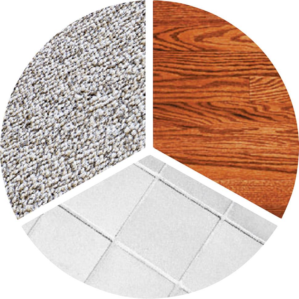 Vileda Akkubesen Quick & Clean