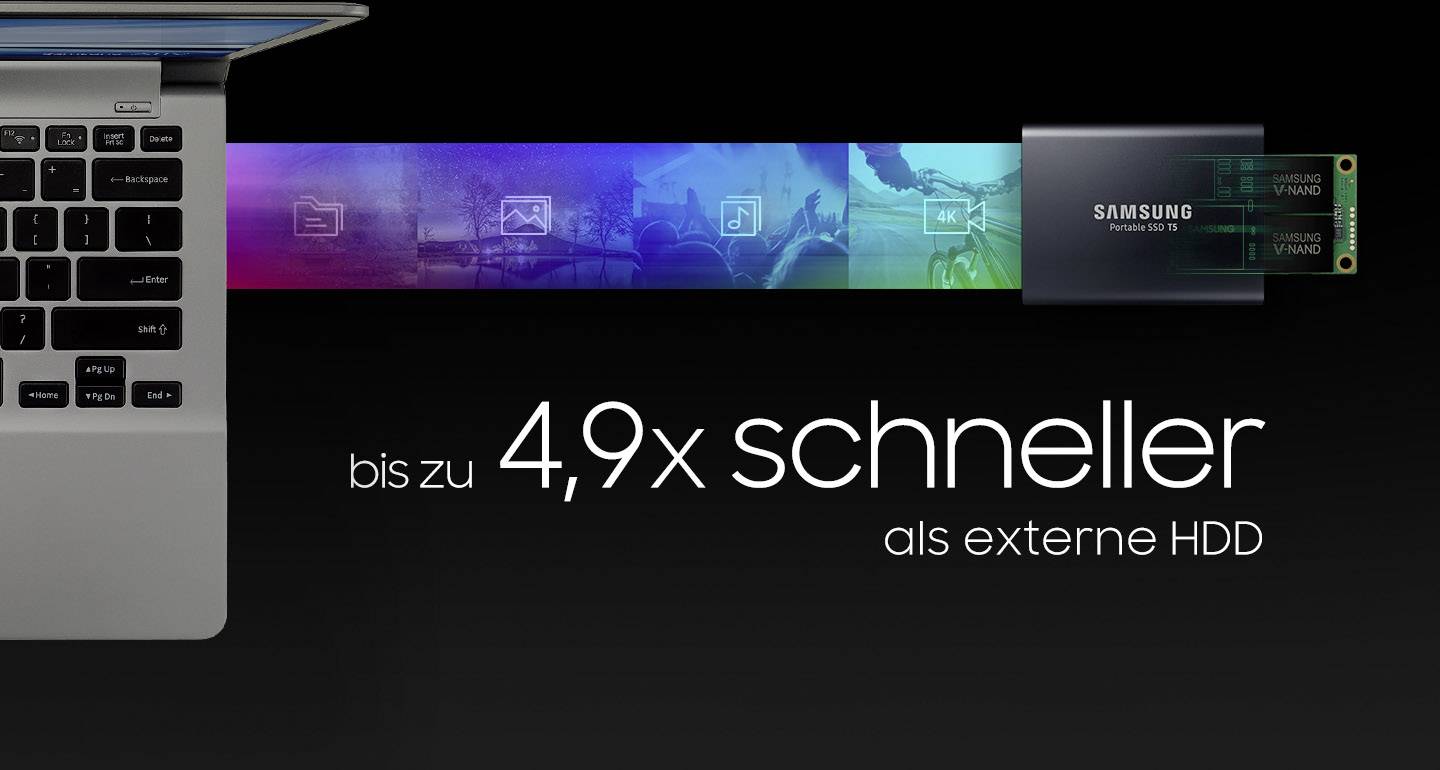 Samsung Portable T5 1TB Externe SSD USB-C™ USB 3.2 (Gen 2) Deep Black MU-PA1T0B/EU