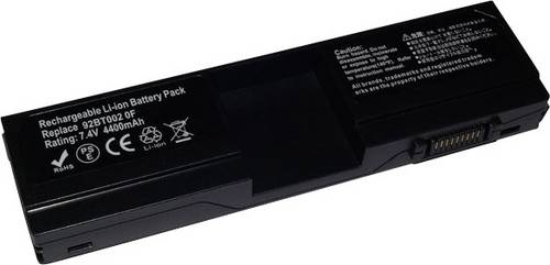 Beltrona Notebook-Akku GIGM912 7.4V 4400 mAh Gigabyte