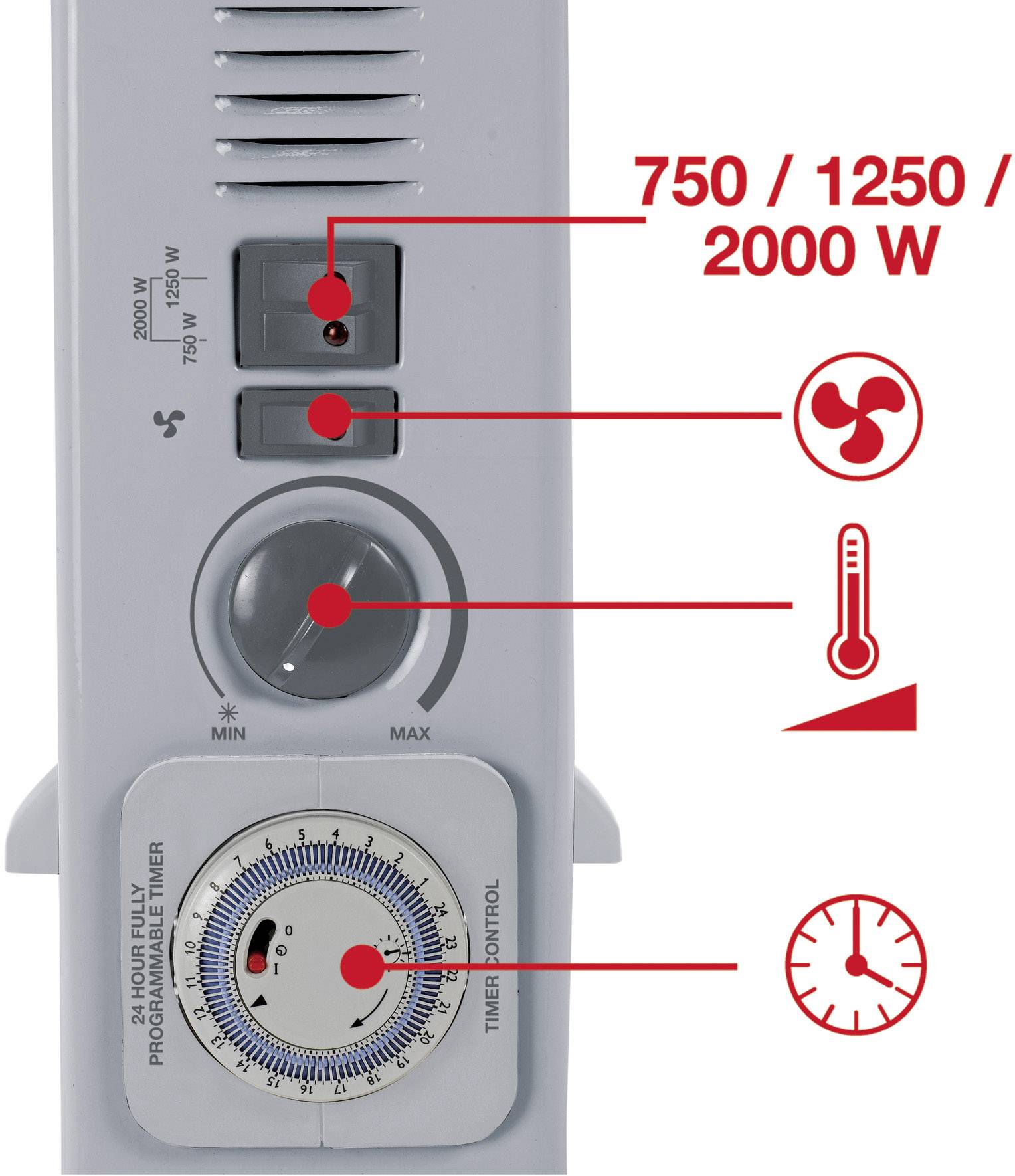 Einhell 2338655 2000/1 TT Konvektor 2000 W Grau