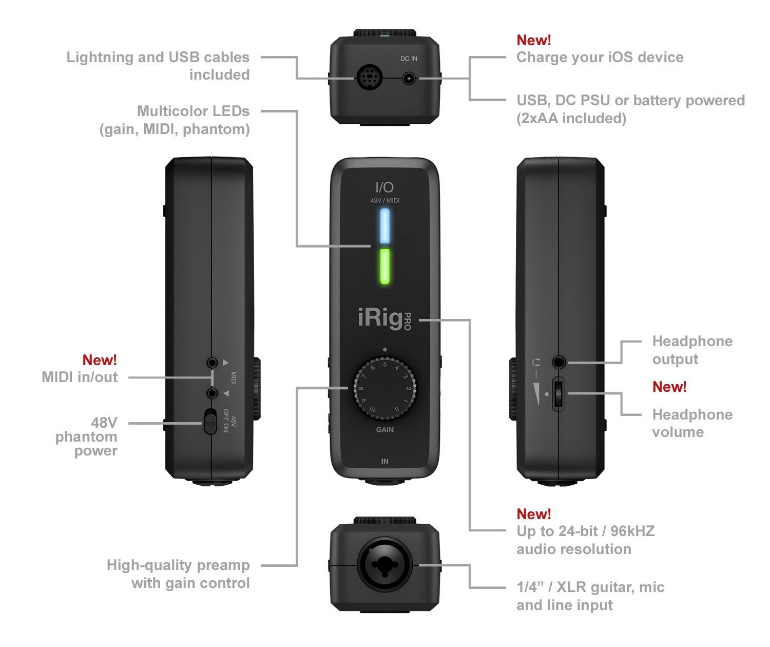 IK Multimedia MIDI Interface iRig PRO I/O Monitor-Controlling, inkl. Software
