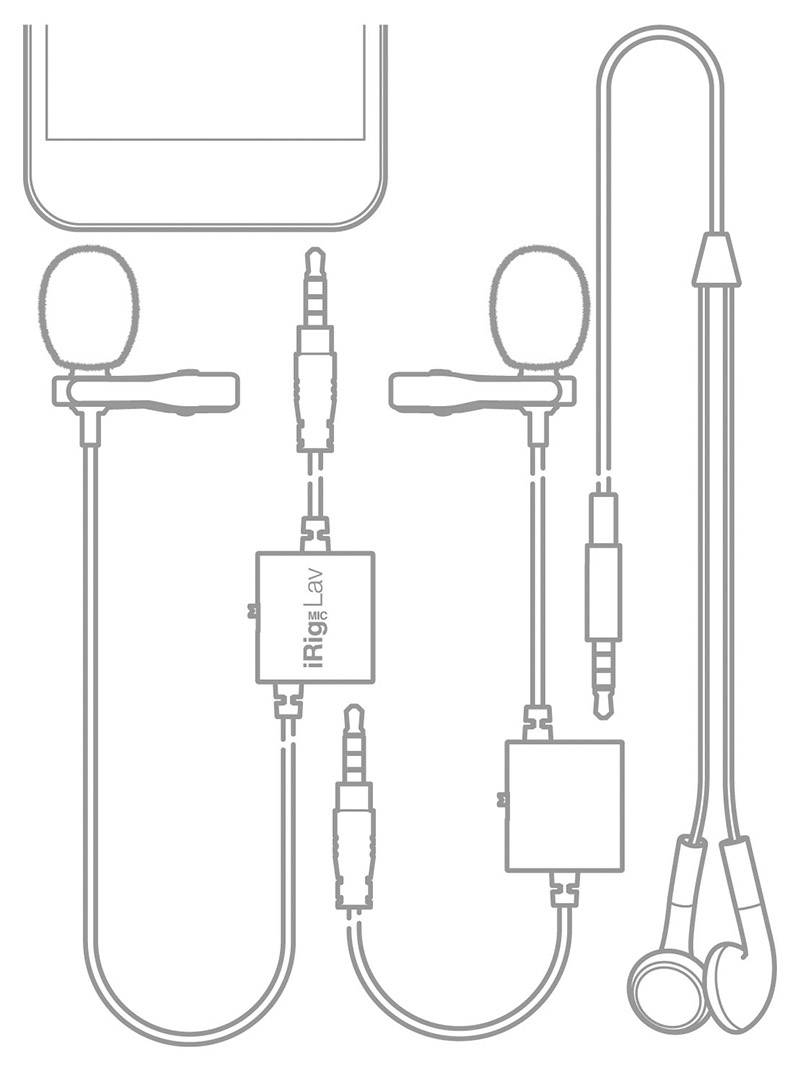 Ansteck Handymikrofon IK Multimedia iRig Mic Lav 2 Übertragungsart (Details):Kabelgebunden inkl. Klammer, inkl. Tasche, inkl. Windschutz