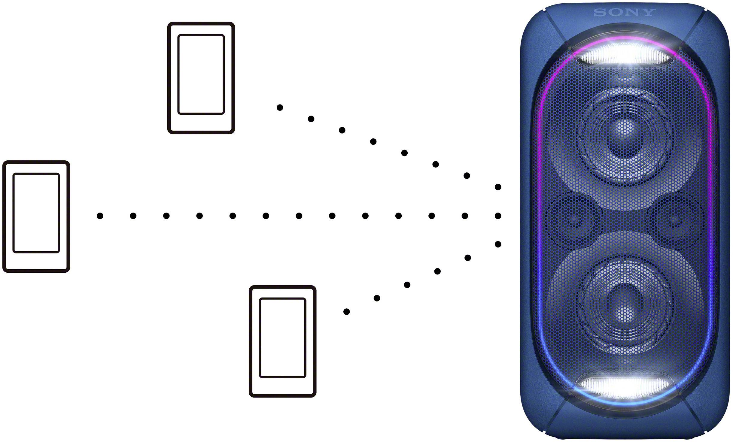Sony GTK-XB60 Party Lautsprecher 13 cm 5.1 Zoll  1 St.