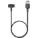 FitBit Ionic Retail Charging Cable Lade-/Datenkabel Kleidergröße=Uni Schwarz