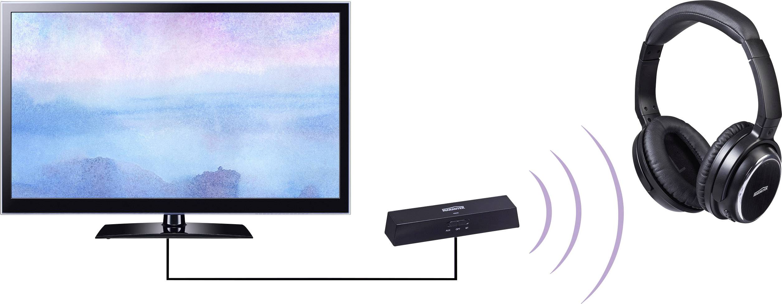 Ein Fernseher ist per Kabel mit einem Sender verbunden, der ein drahtloses Signal zu einem Paar Kopfhörer sendet.