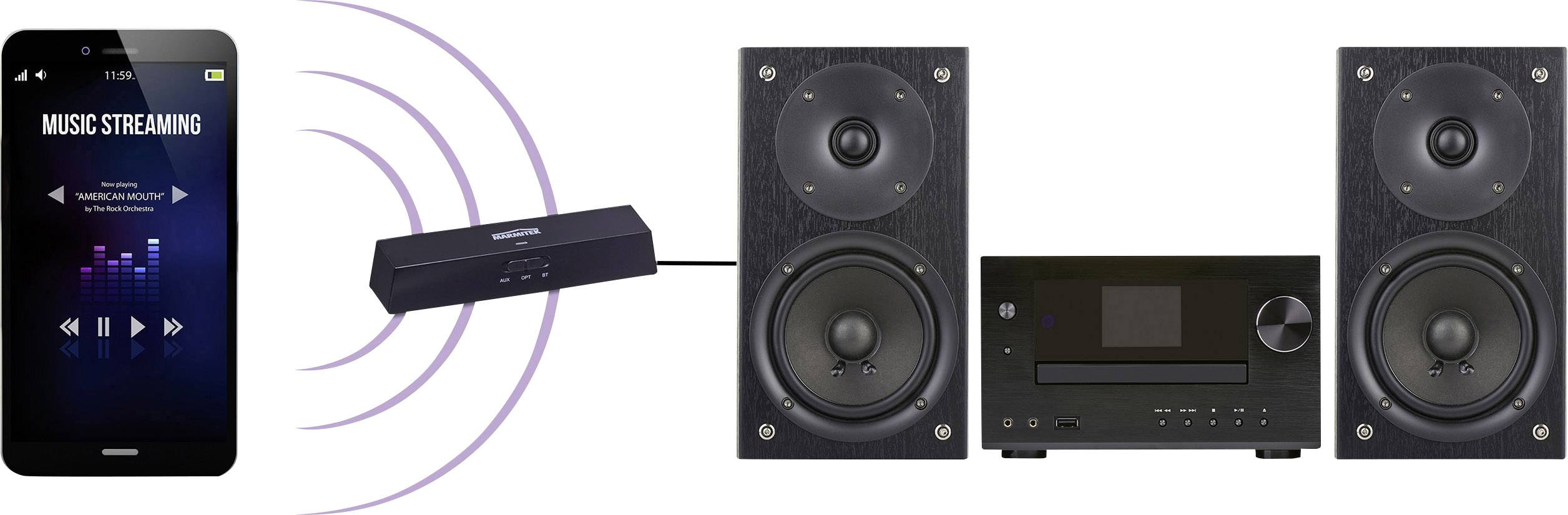 Smartphone zeigt 'Music Streaming', sendet Audiosignal kabellos an Verstärker, der mit zwei Lautsprechern verbunden ist.