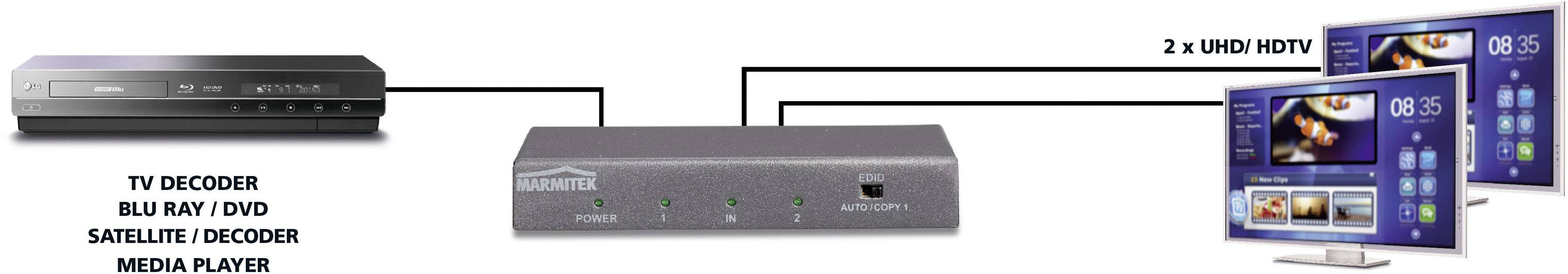 Marmitek 2 Port HDMI-Splitter Split 612 UHD 2.0 3D-Wiedergabe möglich, Metallgehäuse