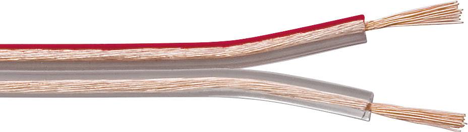 Goobay 15130 Lautsprecherkabel 2 x 2.5 mm² Transparent 10 m