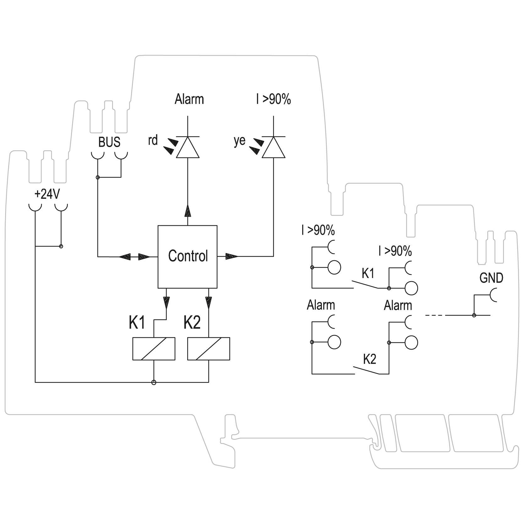 Schaltplan eines Steuerungssystems: zeigt Verbindungen zwischen Alarm, Relais (K1, K2), Kontrollmodul und Spannung (+24V, GND).