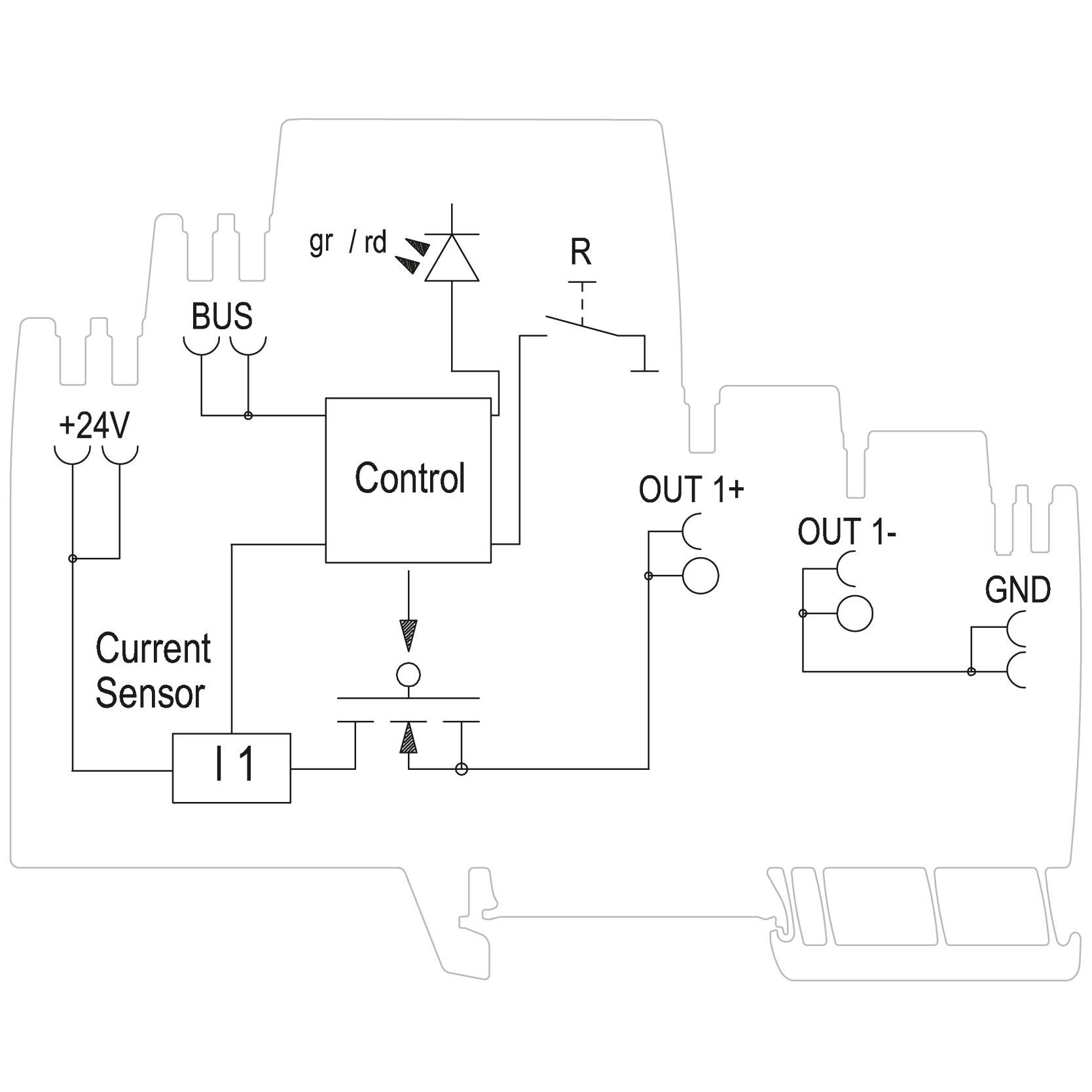 Schaltplan einer Steuereinheit mit Stromsensor, 24V-Eingang, Ausgänge und Steuerkontrollblock, verbunden mit einem BUS-System.