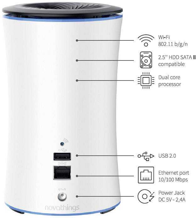 Helixee Personal Backup Cloud NHLX1CL NAS-Server 1TB