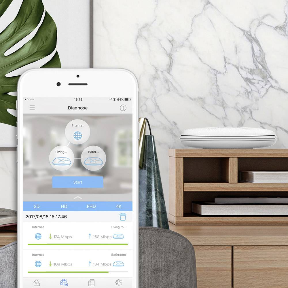 ZyXEL Multy X WSQ50 Tri-band Mesh WLAN System 2er-Pack Mesh-Netzwerk 2.4 GHz, 5 GHz