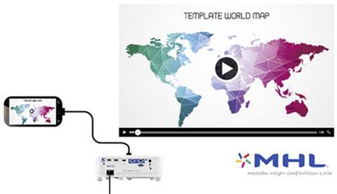 BenQ Beamer MW612 DLP 4000 lm 1280 x 800 WXGA USB Typ A, VGA Eingang, mit Fernbedienung