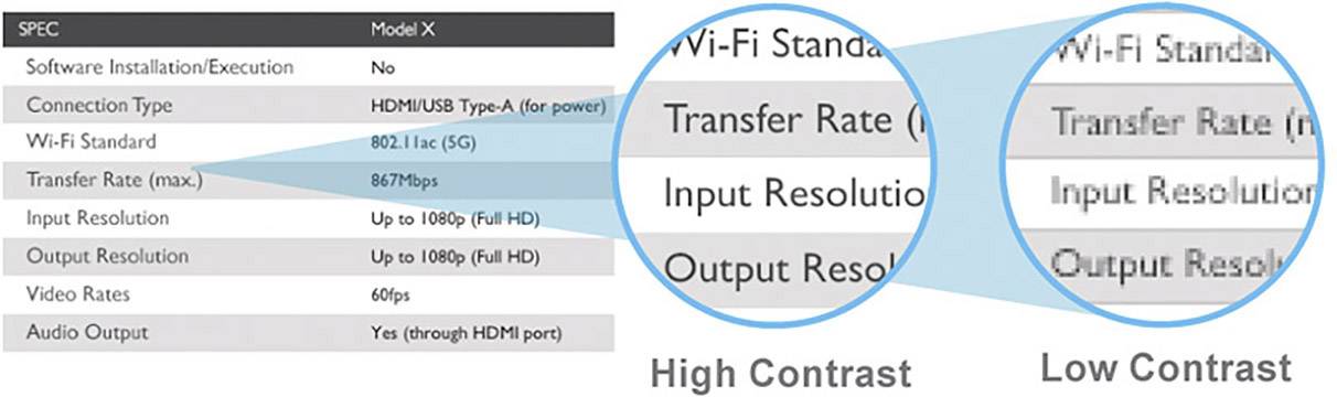 BenQ Beamer MW612 DLP 4000 lm 1280 x 800 WXGA USB Typ A, VGA Eingang, mit Fernbedienung