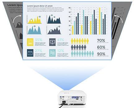 BenQ Beamer MW612 DLP 4000 lm 1280 x 800 WXGA USB Typ A, VGA Eingang, mit Fernbedienung