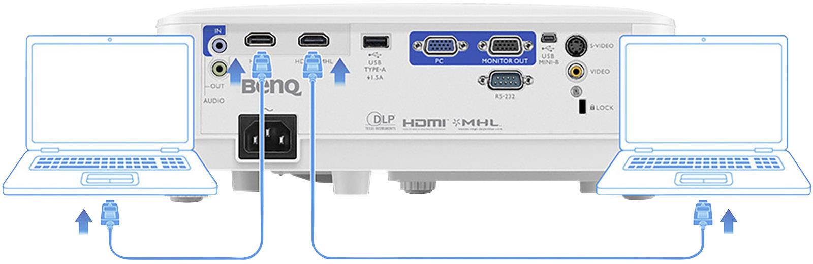 BenQ Beamer MW612 DLP 4000 lm 1280 x 800 WXGA USB Typ A, VGA Eingang, mit Fernbedienung