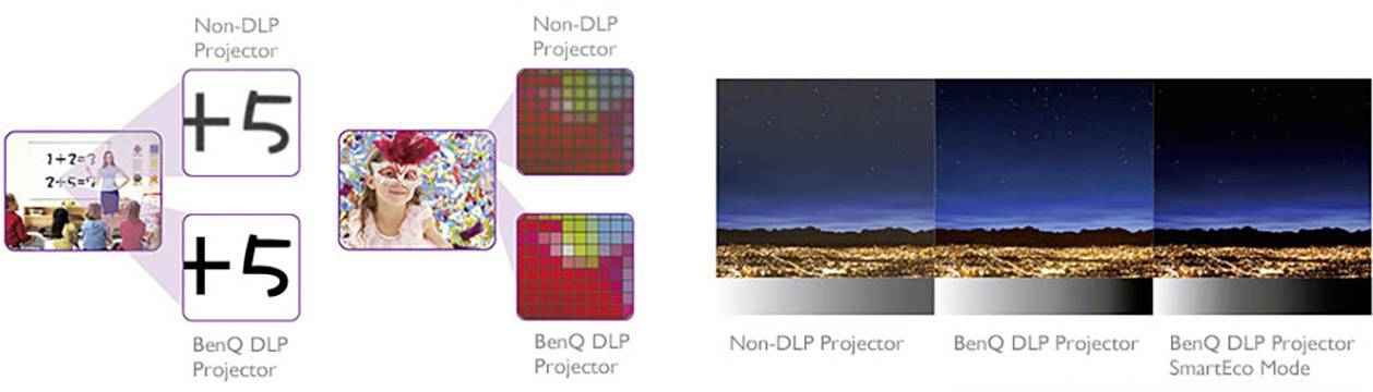 BenQ W1090 - DLP-Projektor - 3D