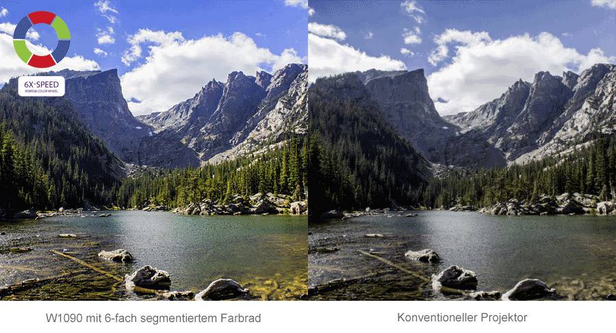 BenQ Beamer W1090 DLP 2000 lm 1920 x 1080 Full HD Full HD, mit Fernbedienung, USB Typ A, VGA Eingang, 3D ready