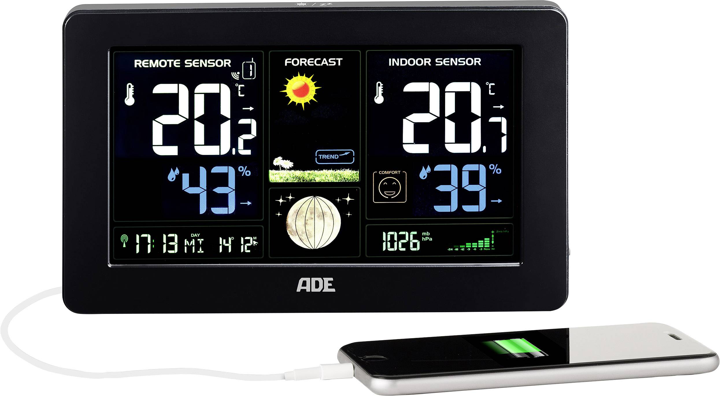 ADE WS 1704 Funk-Wetterstation